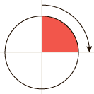 CSS Data Type Angle