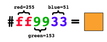 Hex Code #ff9933